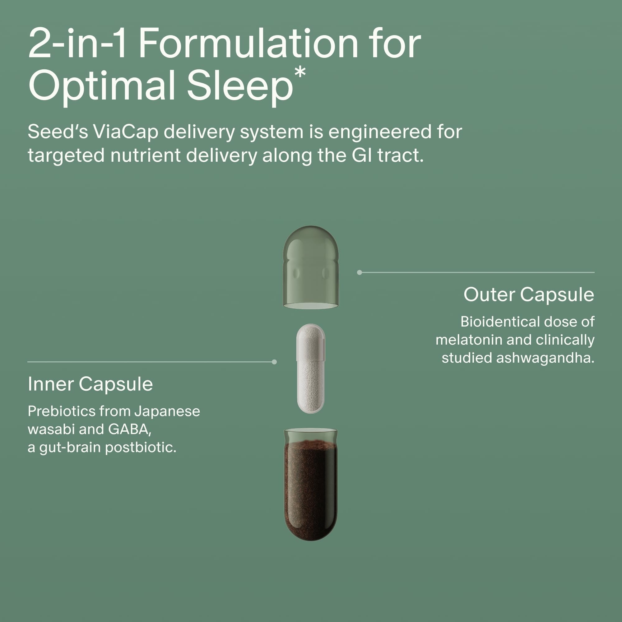 Seed PM-02 Sleep + Restore - Sleep Aid for Women & Men - Non-Habit Forming Bioidentical Melatonin & Ashwagandha - Vegan & Shelf-Stable - 30 Capsules (30-Day Supply) - Maple Wellness Supplements
