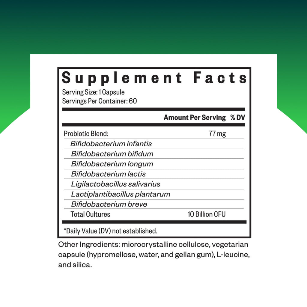 Seeking Health ProBiota HistaminX - Digestion Supplement for Gut Health Support - Support Histamine with Lactobacillus Plantarum & Lactobacillus Salivarius - TrustMedUSA