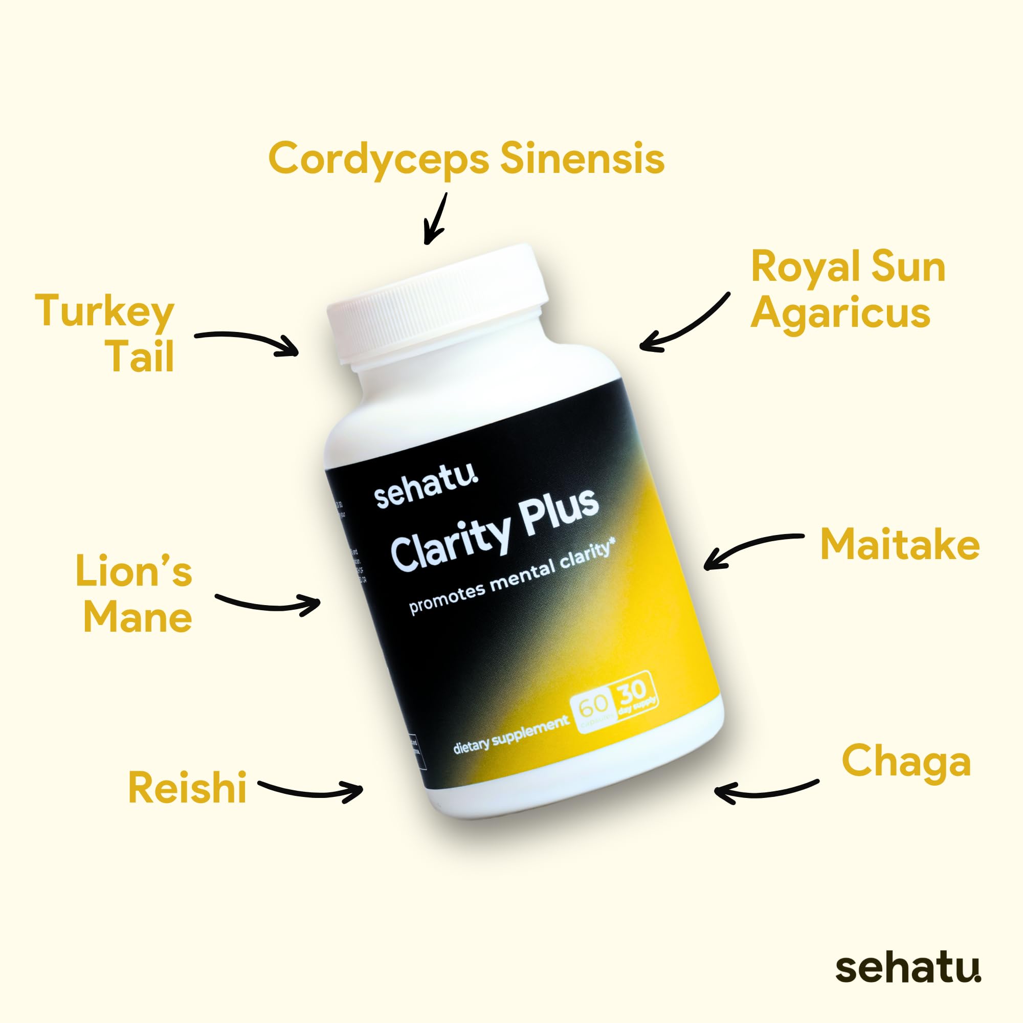 SEHATU Clarity Plus Cognitive Wellness Supplement | Packed with 10 Powerful Adaptogenic Mushrooms | Clear Brain Fog and Support Mental Clarity | 60 Count | 30 Day Supply - TrustMedUSA