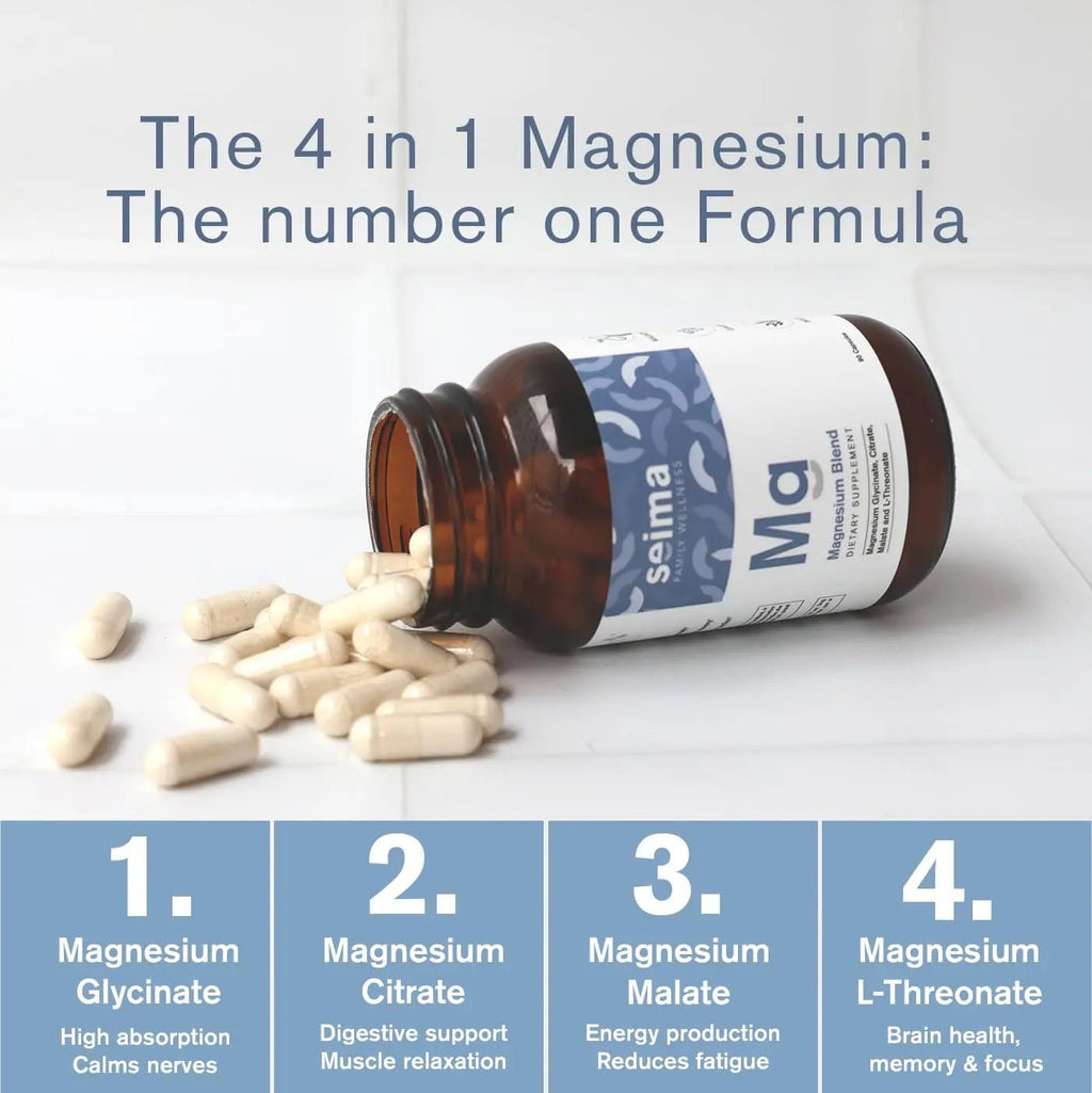SEIMA - 4-in-1 Magnesium Complex – 1200 mg with Glycinate, Citrate, L-Threonate and Malate – Sleep, Stress Relief, Muscle Recovery, Energy and Well-Being for Women and Men, 90 Capsules - TrustMedUSA