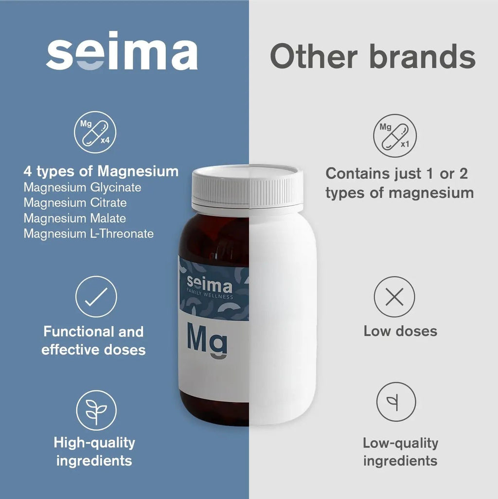 SEIMA - 4-in-1 Magnesium Complex – 1200 mg with Glycinate, Citrate, L-Threonate and Malate – Sleep, Stress Relief, Muscle Recovery, Energy and Well-Being for Women and Men, 90 Capsules - TrustMedUSA