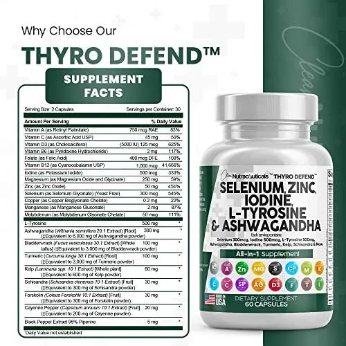 Selenium 300mcg Zinc 50mg Iodine 500mcg L Tyrosine 500mg Ashwagan - TrustMedUSA