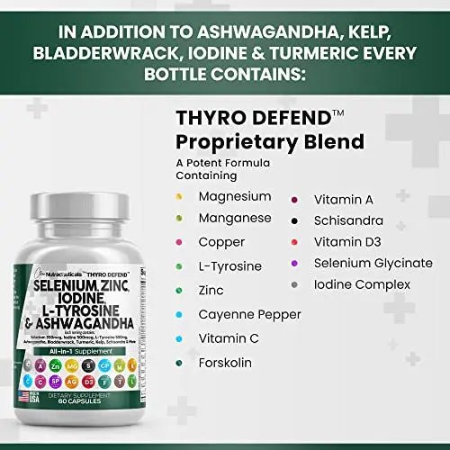 Selenium 300mcg Zinc 50mg Iodine 500mcg L Tyrosine 500mg Ashwagan - TrustMedUSA
