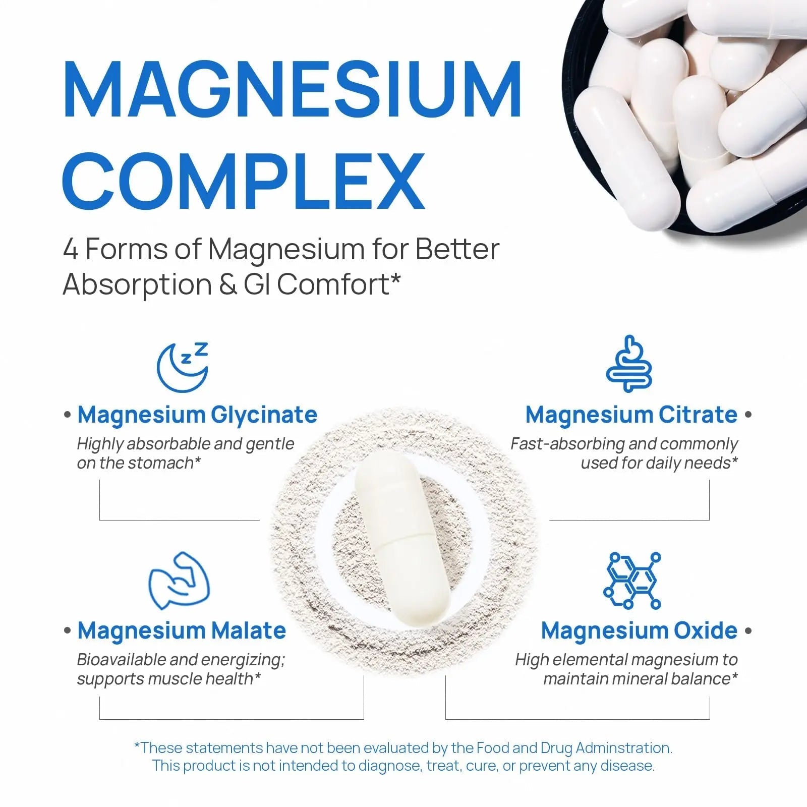 Selerb Magnesium Complex for Women and Men-Glycinate,Malate,Citrate,Oxide Supports Calm, Sleep, Muscle & Energy with D3, B6, Zinc, Slippery Elm & DGL Gentle on Stomach 90 Capsules - TrustMedUSA