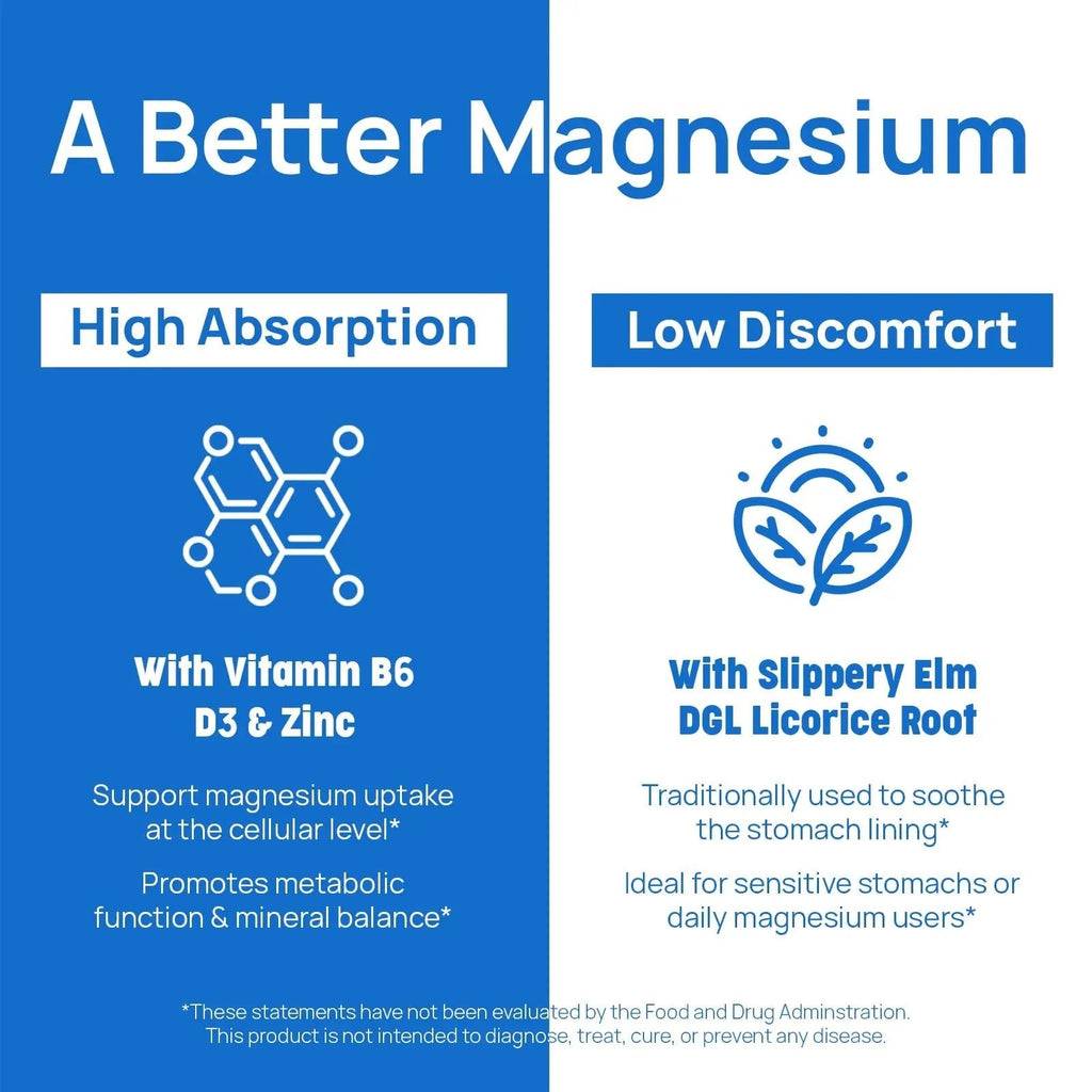 Selerb Magnesium Complex for Women and Men-Glycinate,Malate,Citrate,Oxide Supports Calm, Sleep, Muscle & Energy with D3, B6, Zinc, Slippery Elm & DGL Gentle on Stomach 90 Capsules - TrustMedUSA