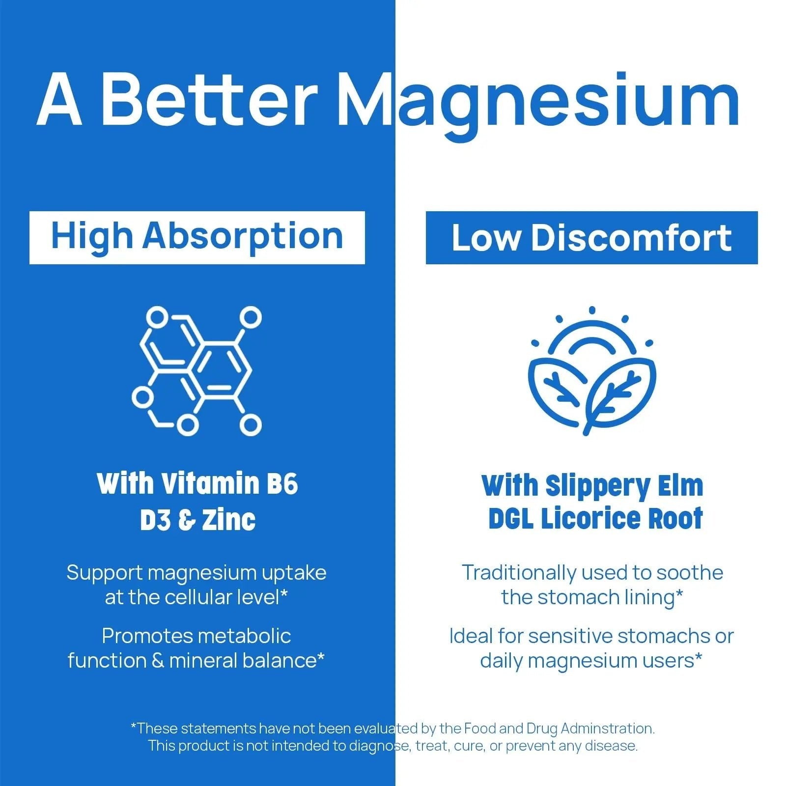 Selerb Magnesium Complex for Women and Men-Glycinate,Malate,Citrate,Oxide Supports Calm, Sleep, Muscle & Energy with D3, B6, Zinc, Slippery Elm & DGL Gentle on Stomach 90 Capsules - TrustMedUSA