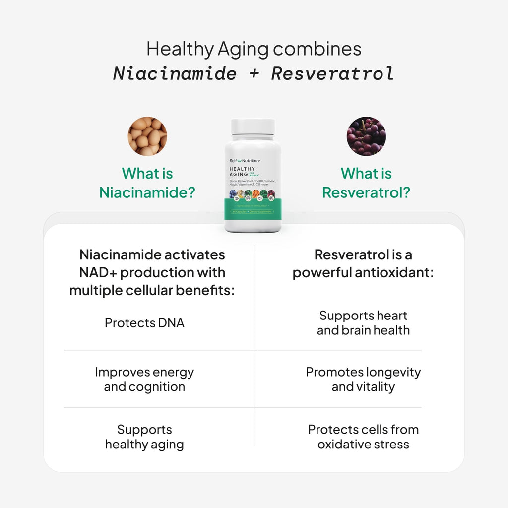 SELF NUTRITION NAD+ Resveratrol Supplement for Women – Healthy Aging Formula with CoQ10, Biotin, Turmeric & Vitamins A, C, E – Supports Energy, Skin & Longevity – 60 Capsules. Made in USA. - TrustMedUSA