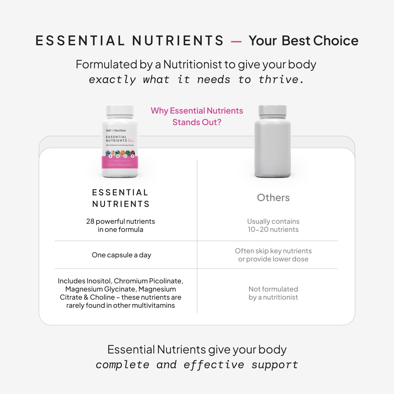SELF NUTRITION Vegan Multivitamins for Women - Once Daily - 28 Nutrients - Boost Energy, Sleep, Hair, Skin, Nails & Reduce Cravings - Keto, Vegan, Gluten Free, Made in USA, 2-Months Supply - Maple Wellness Supplements