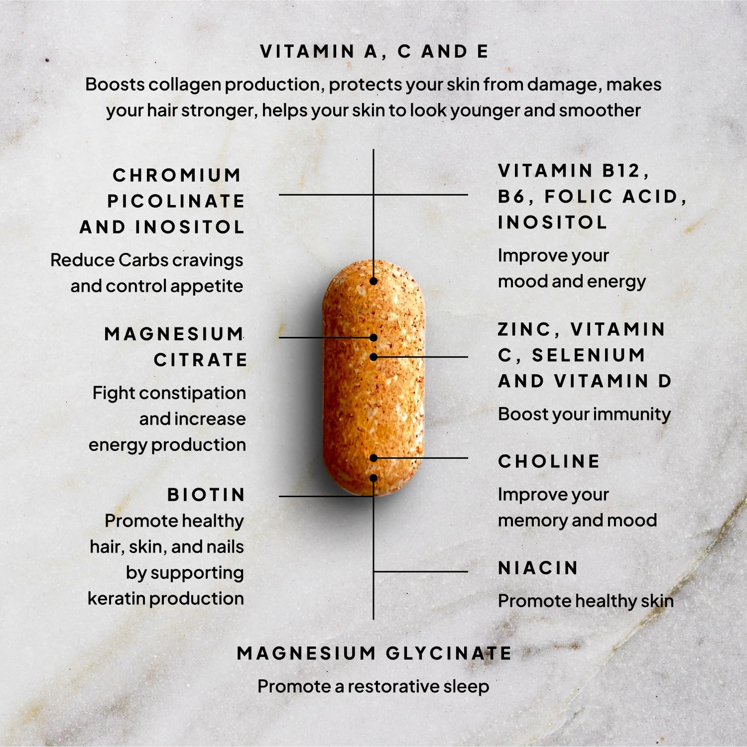 SELF NUTRITION Vegan Multivitamins for Women - Once Daily - 28 Nutrients - Boost Energy, Sleep, Hair, Skin, Nails & Reduce Cravings - Keto, Vegan, Gluten Free, Made in USA, 2-Months Supply - Maple Wellness Supplements