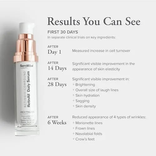 SeroVital Beauty RetinAll Daily Serum – Redefining Retinol – Retinoid Skin Serum - TrustMedUSA
