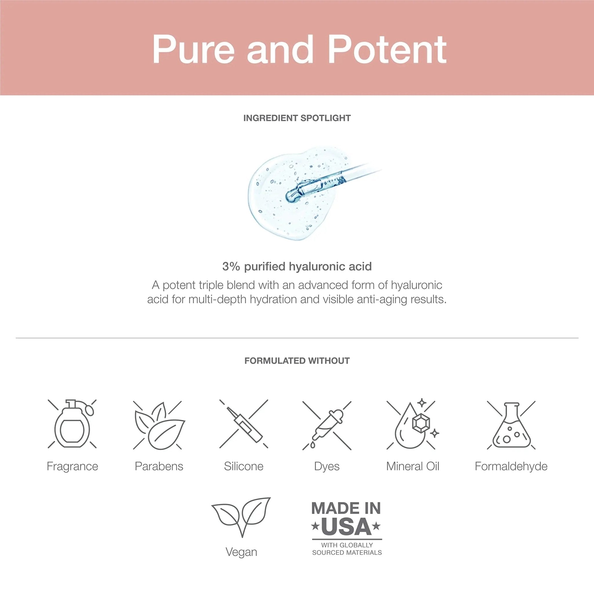 SeroVital Beauty TriHydrate Concentrate - 3% Hyaluronic Acid - 3 Forms - Anti Aging - TrustMedUSA