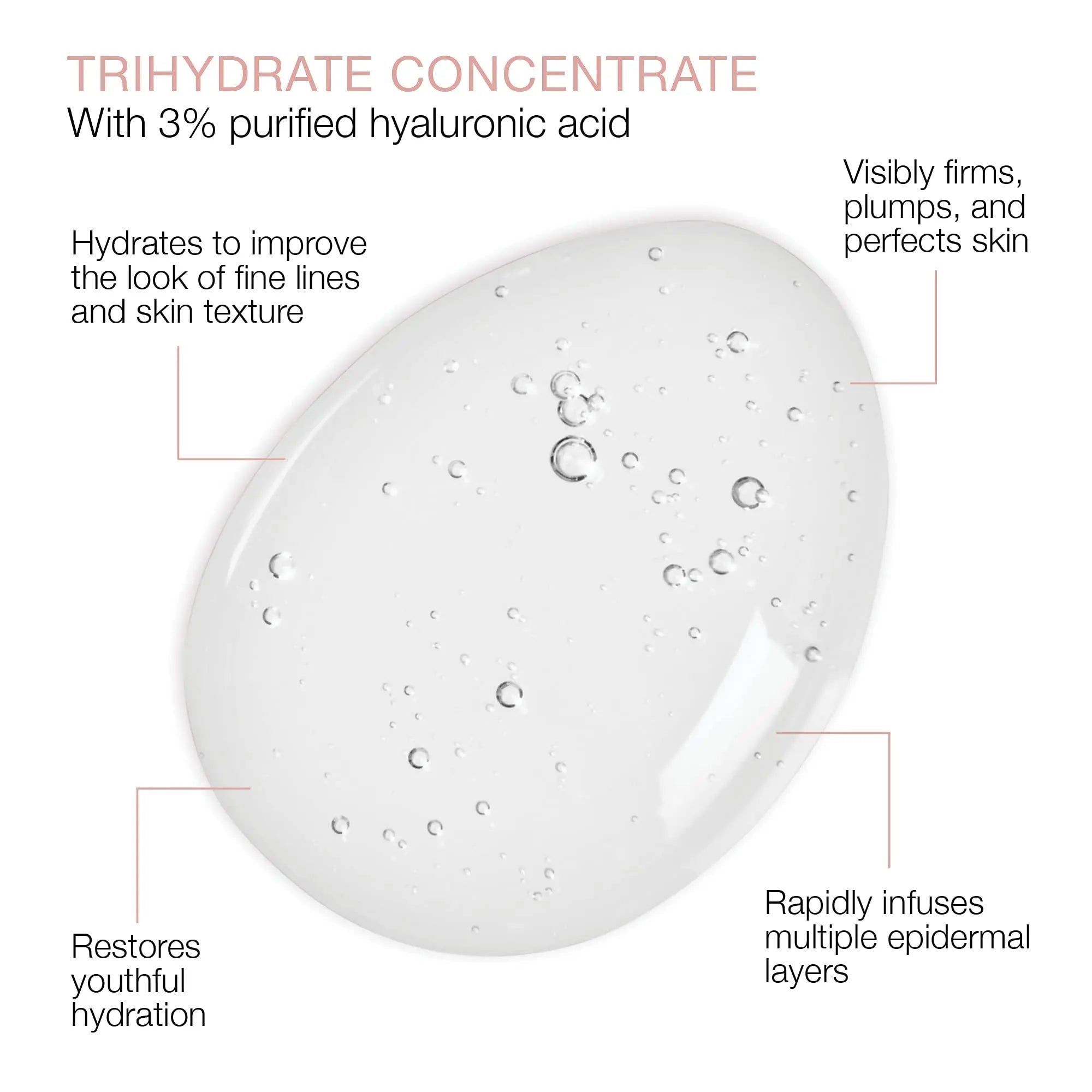 SeroVital Beauty TriHydrate Concentrate - 3% Hyaluronic Acid - 3 Forms - Anti Aging - TrustMedUSA