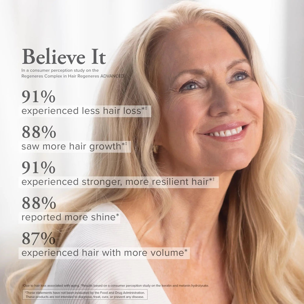 SeroVital Hair Regeneres Advanced, 90 Capsules, 30-Day Supply - TrustMedUSA