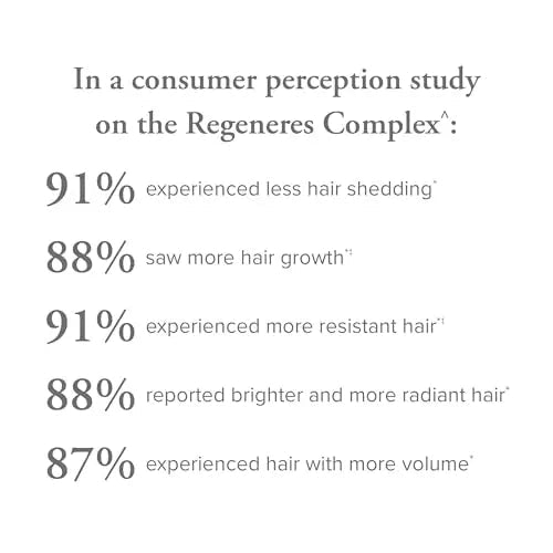 SeroVital Hair Regeneres Advanced Healthy Hair Growth Bundle - TrustMedUSA