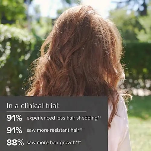 SeroVital Hair Regeneres - Formulated For Women Seeking Enhanced Hair Growth - TrustMedUSA