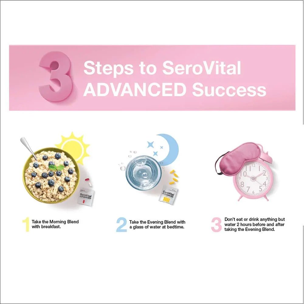 Serovital The Rejuvenators Bundle Advanced + Daily RetinAll Skincare Bundle - TrustMedUSA
