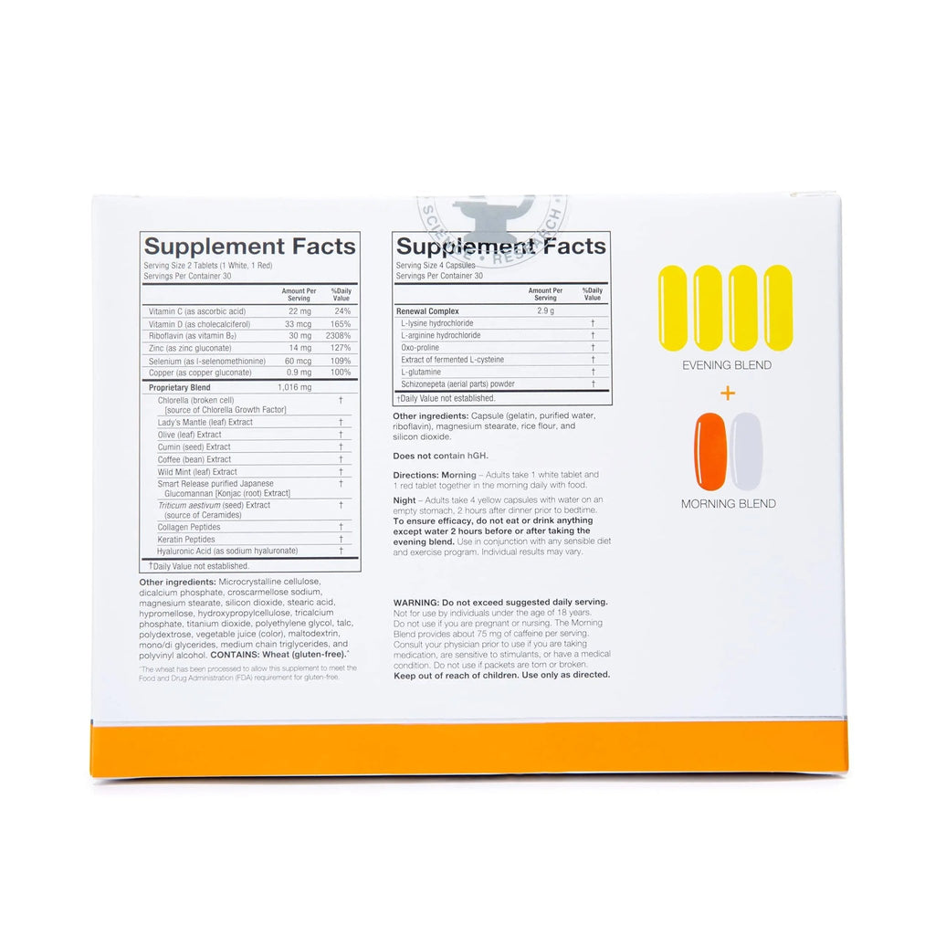 Serovital The Rejuvenators Bundle Advanced + Daily RetinAll Skincare Bundle - TrustMedUSA