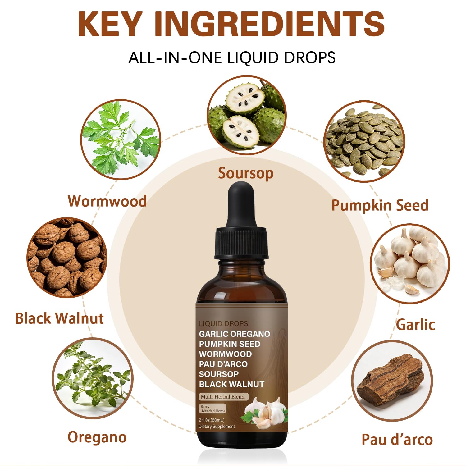 SERSANVE Natural Black Walnut Wormwood Gut Cleanse | Black Walnut Clove Drops with Pumpkin Seed, PAU D’Arco, Soursop, Garlic and Oregano | Vegan, Alcohol-Free Formula for Digestion Support, 2 fl oz - TrustMedUSA