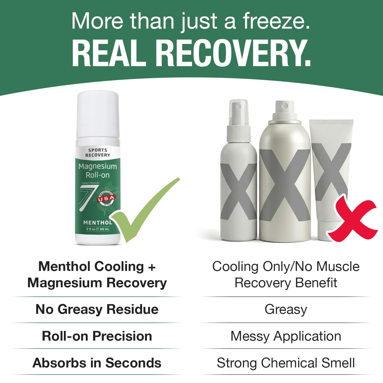 Seven Minerals Magnesium Roll On Stick with Menthol for Pain Relief - Cooling Magnesium Oil for Sports Recovery, Sore Muscles, Backache - Fast Acting - All Natural Alternative, 3 Fl Oz - TrustMedUSA
