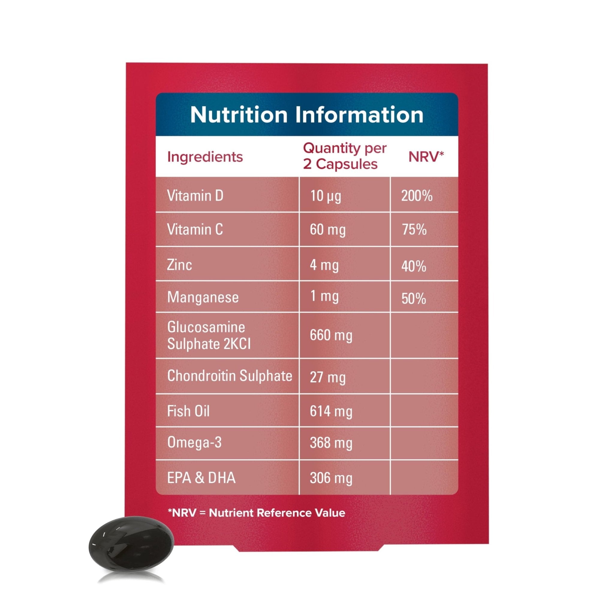 Seven Seas JointCare Active, With Glucosamine, Omega-3, Chondroitin, Vitamins C and D - Maple Wellness Supplements