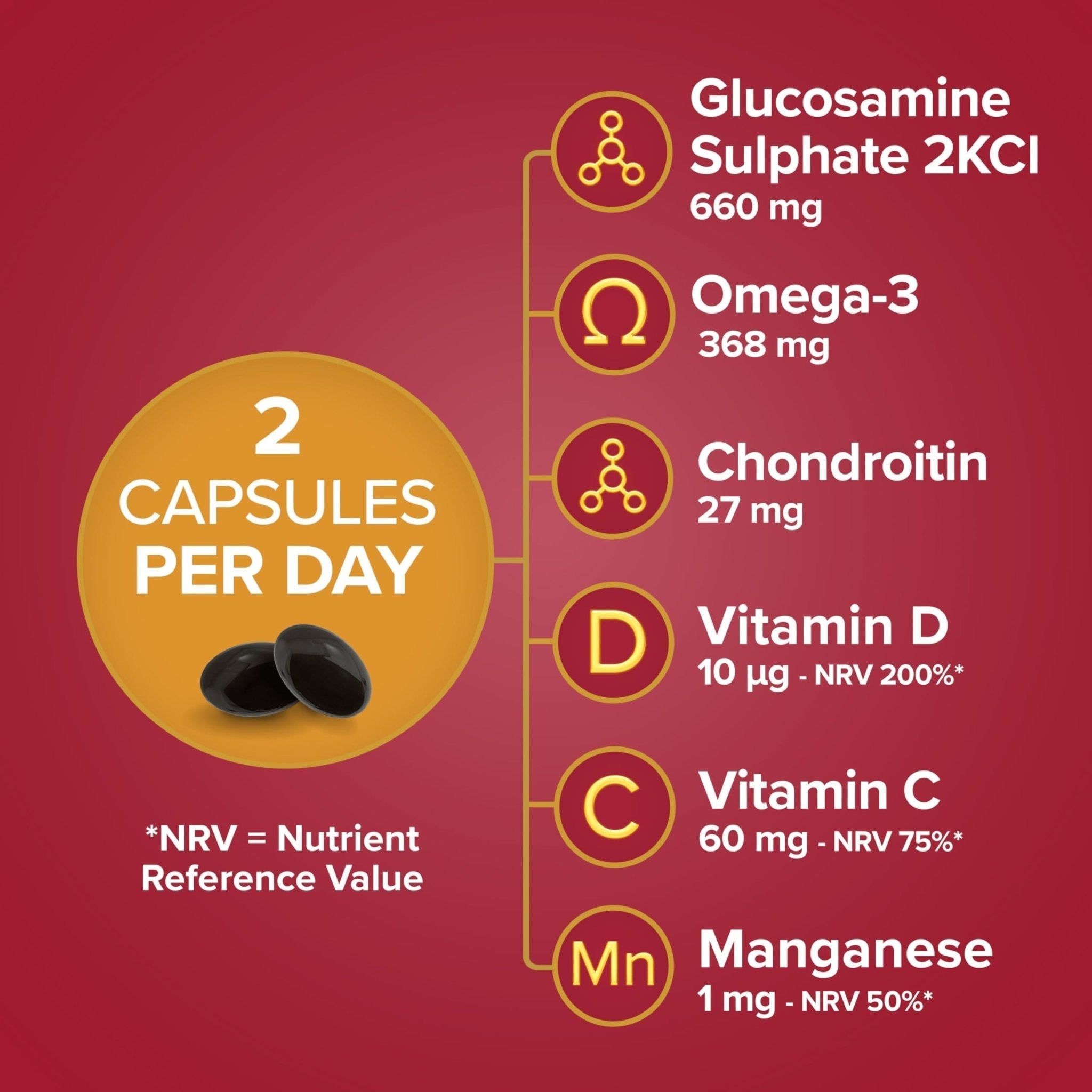 Seven Seas JointCare Active, With Glucosamine, Omega-3, Chondroitin, Vitamins C and D - Maple Wellness Supplements