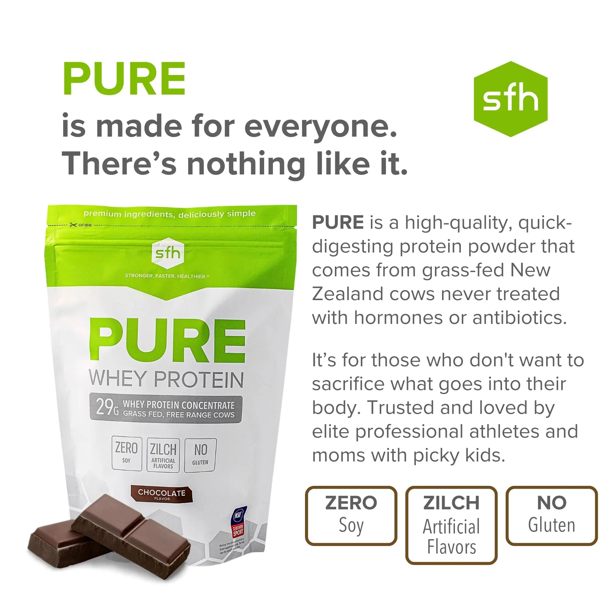 SFH Pure Whey Protein Powder (Chocolate) Best Tasting 100% Grass Fed Whey - TrustMedUSA