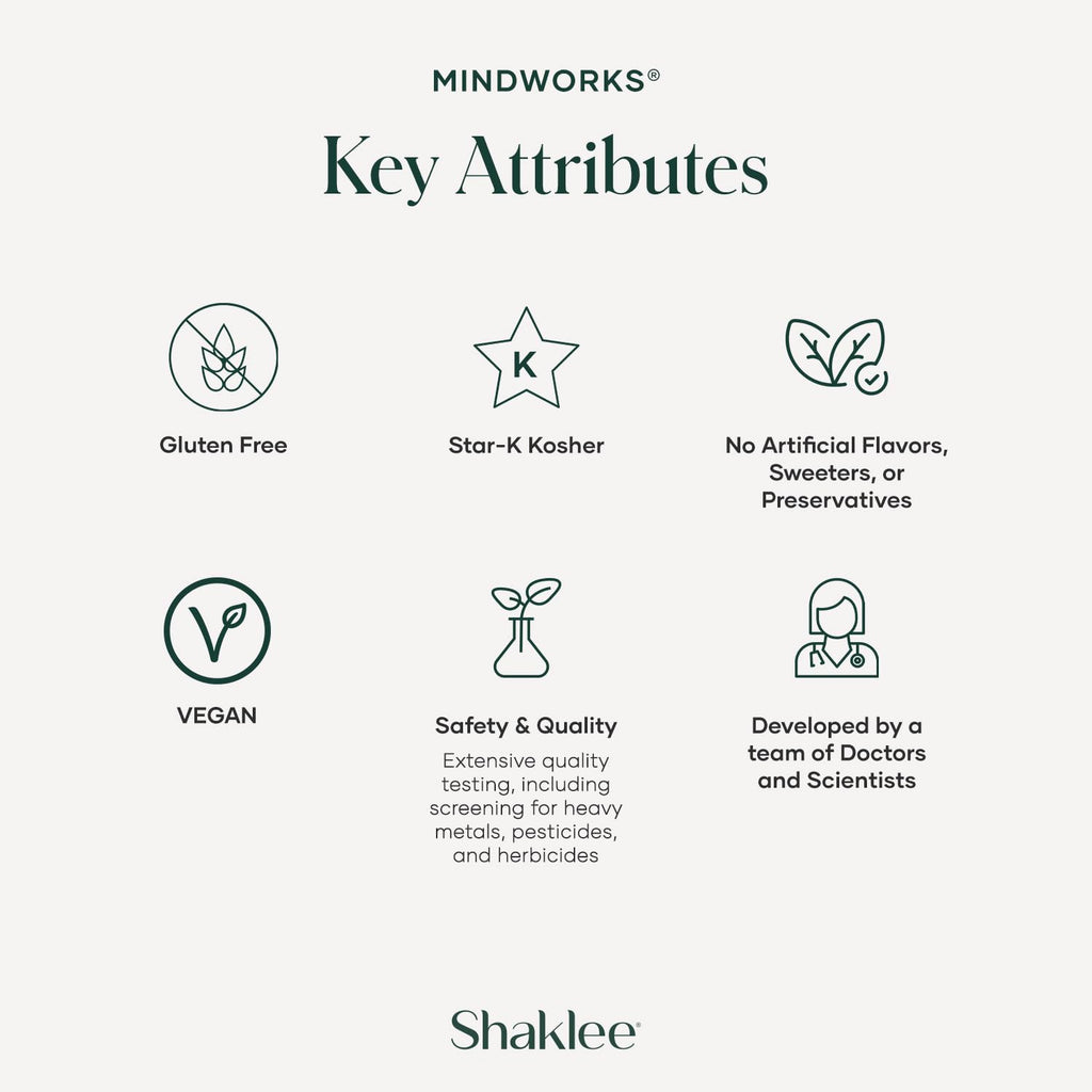 Shaklee MindWorks® - Brain Health Supplement for Brain Sharpness & Focus - Supported Nutrients & Extracts - Chardonnay Grape Seed Polyphenols, Guarana Extract, Vitamins B6, B12, Folate - 30 Tablets - TrustMedUSA