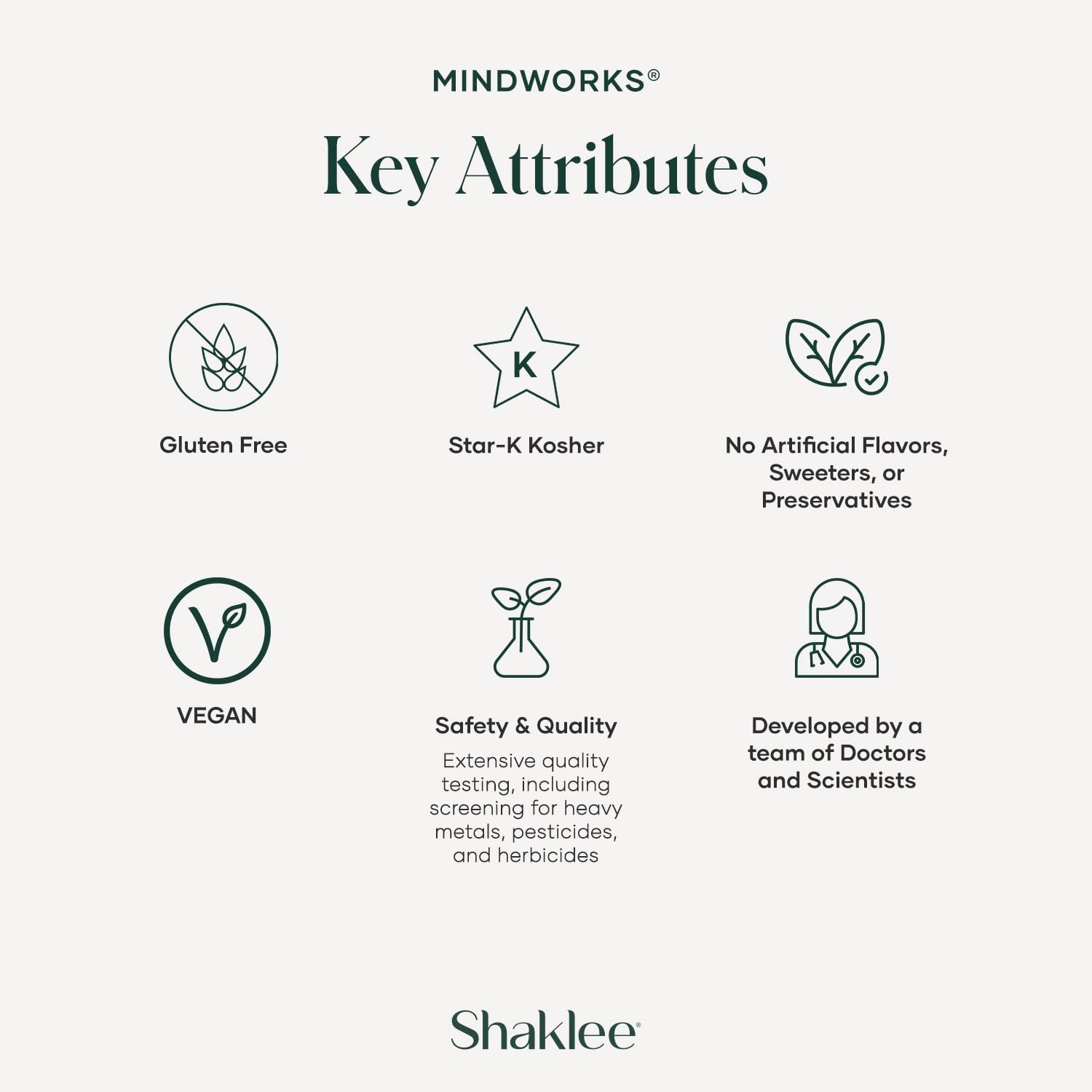 Shaklee MindWorks® - Brain Health Supplement for Brain Sharpness & Focus - Supported Nutrients & Extracts - Chardonnay Grape Seed Polyphenols, Guarana Extract, Vitamins B6, B12, Folate - 30 Tablets - TrustMedUSA