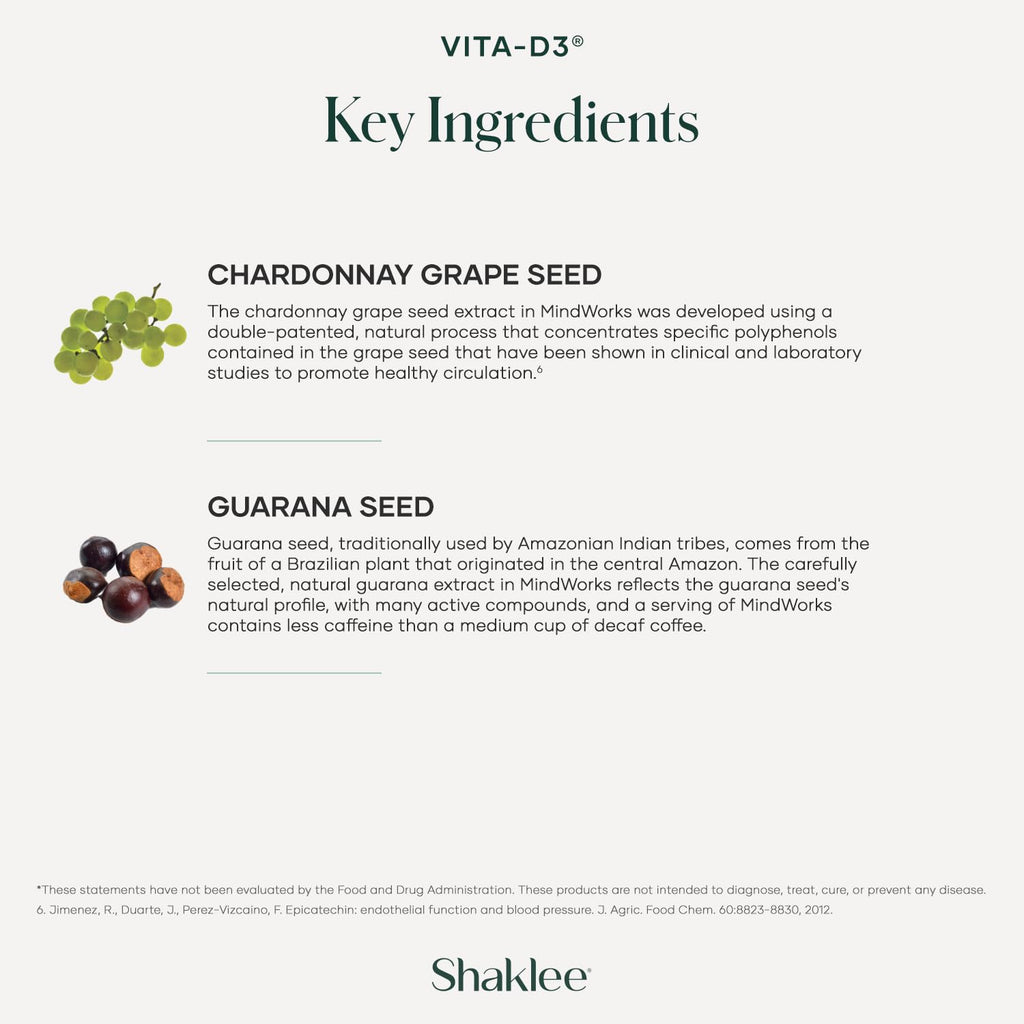 Shaklee MindWorks® - Brain Health Supplement for Brain Sharpness & Focus - Supported Nutrients & Extracts - Chardonnay Grape Seed Polyphenols, Guarana Extract, Vitamins B6, B12, Folate - 30 Tablets - TrustMedUSA