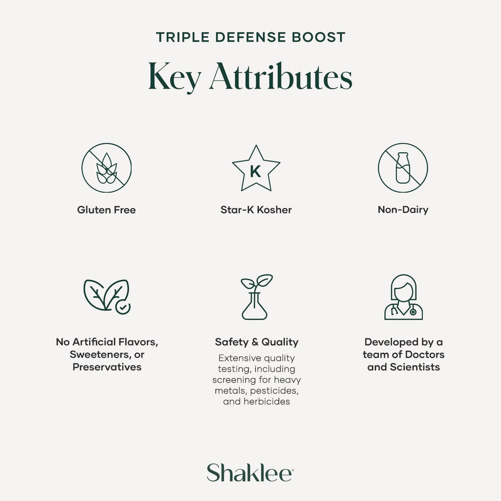 Shaklee - Triple Defense Boost - 20 Servings - TrustMedUSA