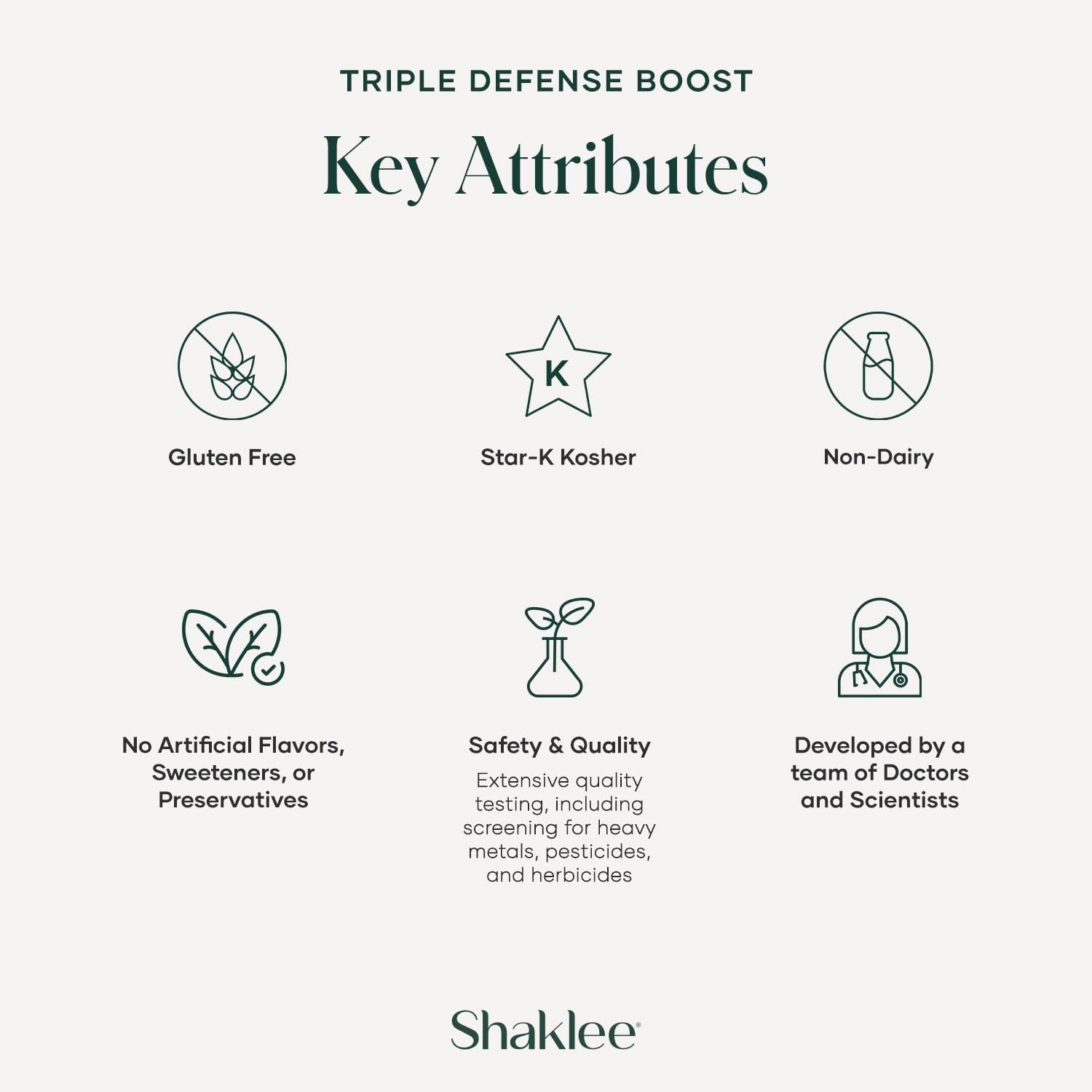 Shaklee - Triple Defense Boost - 20 Servings - TrustMedUSA