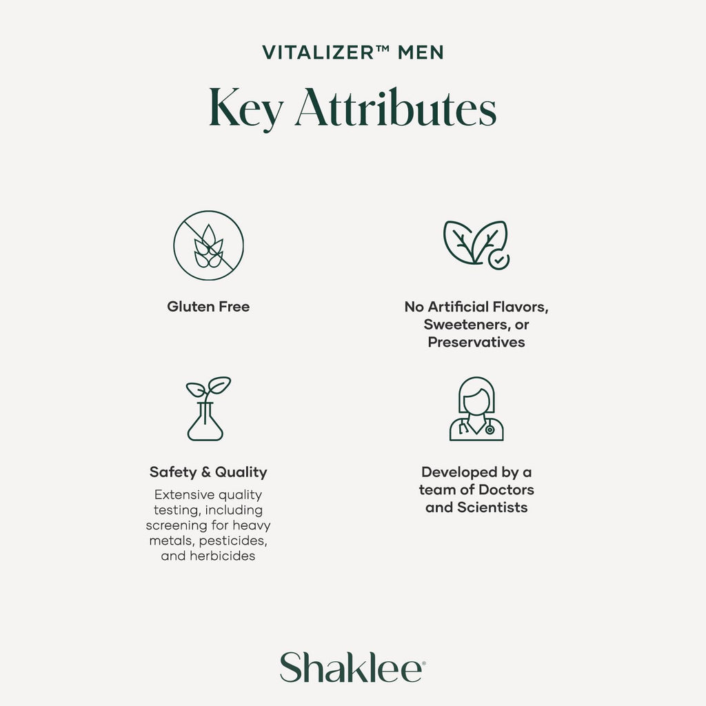 Shaklee - Vitalizer™ Men - Advanced Nutrition Vita-Strips® with Vitamins, Minerals, Omega-3s, Probiotics & More for Heart, Joint, Immune, Bone, Digestive Health & Physical Energy - 30 Vita-Strips® - TrustMedUSA