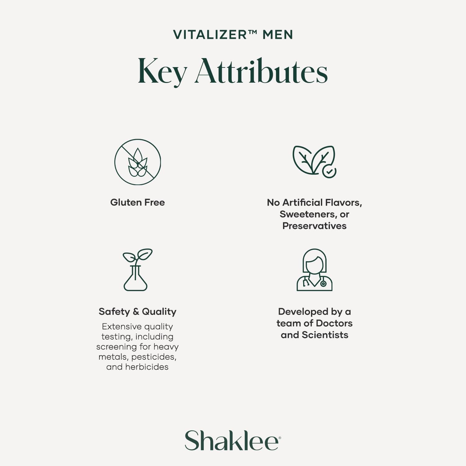 Shaklee - Vitalizer™ Men - Advanced Nutrition Vita-Strips® with Vitamins, Minerals, Omega-3s, Probiotics & More for Heart, Joint, Immune, Bone, Digestive Health & Physical Energy - 30 Vita-Strips® - TrustMedUSA