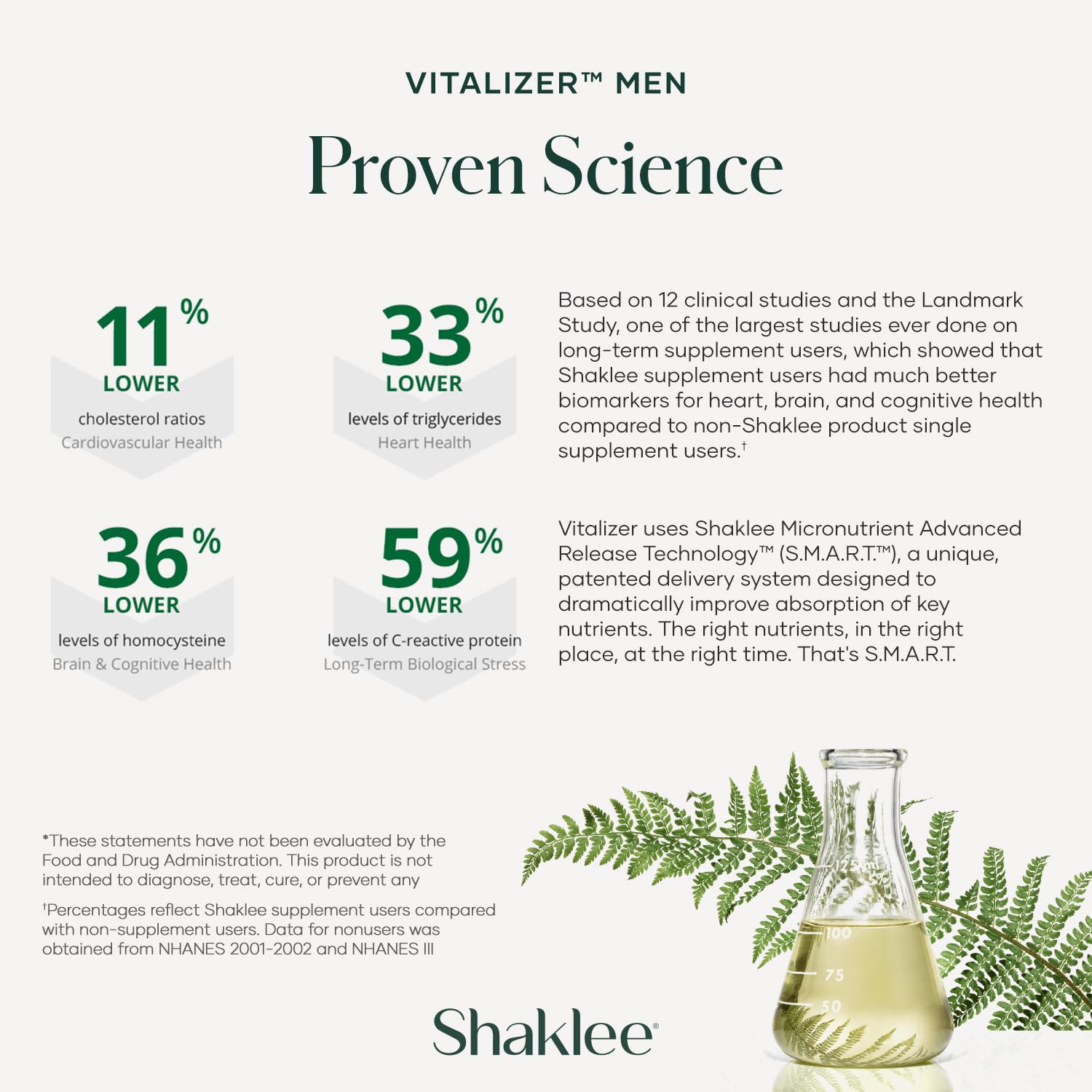 Shaklee - Vitalizer™ Men - Advanced Nutrition Vita-Strips® with Vitamins, Minerals, Omega-3s, Probiotics & More for Heart, Joint, Immune, Bone, Digestive Health & Physical Energy - 30 Vita-Strips® - TrustMedUSA