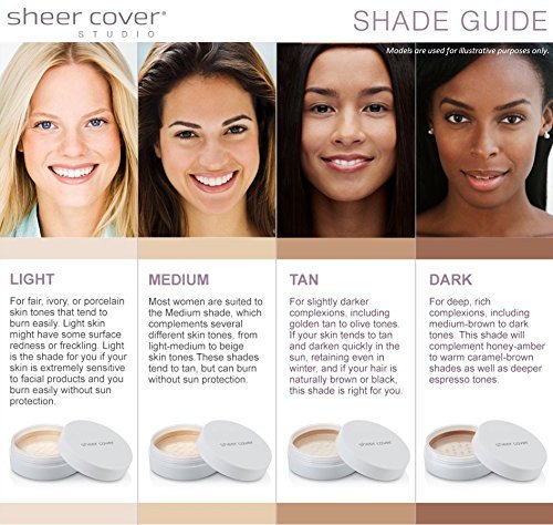Sheer Cover Studio – Conceal and Brighten Highlight Trio – Two-Toned Concealers – Shimmering Highlighter – Light/Medium Shade – With FREE Concealer Brush – 3 Grams - TrustMedUSA