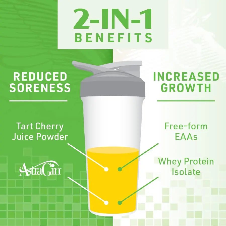 SHIFTED Whey Protein Isolate Protein Powder Post Workout Recovery Drink Mix - TrustMedUSA