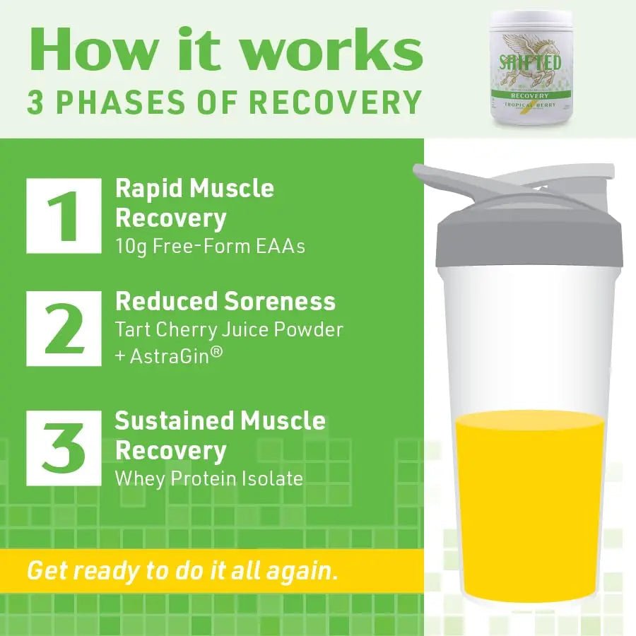 SHIFTED Whey Protein Isolate Protein Powder Post Workout Recovery Drink Mix - TrustMedUSA