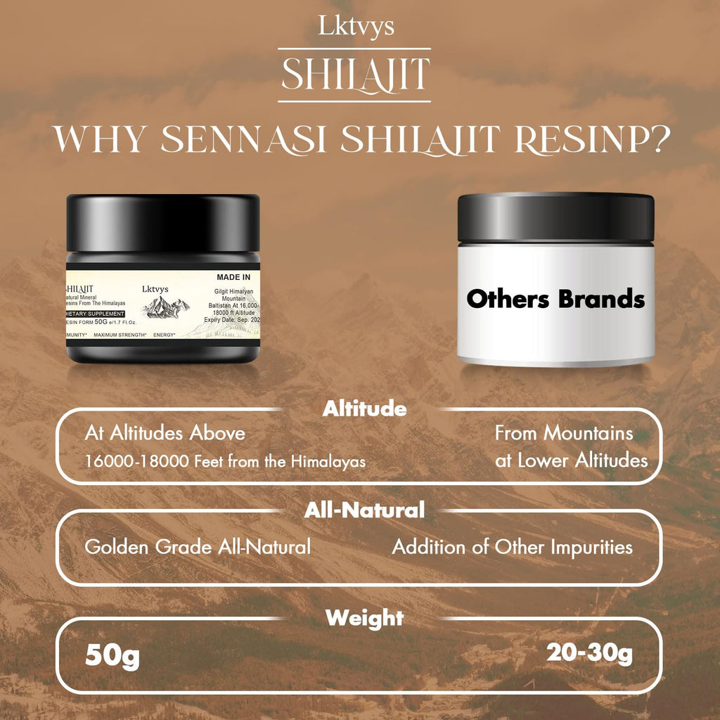 Shilajit Pure Himalayan Organic - Pure Original Shilajit, 50g(Large Volume), Enriched - Maple Wellness Supplements