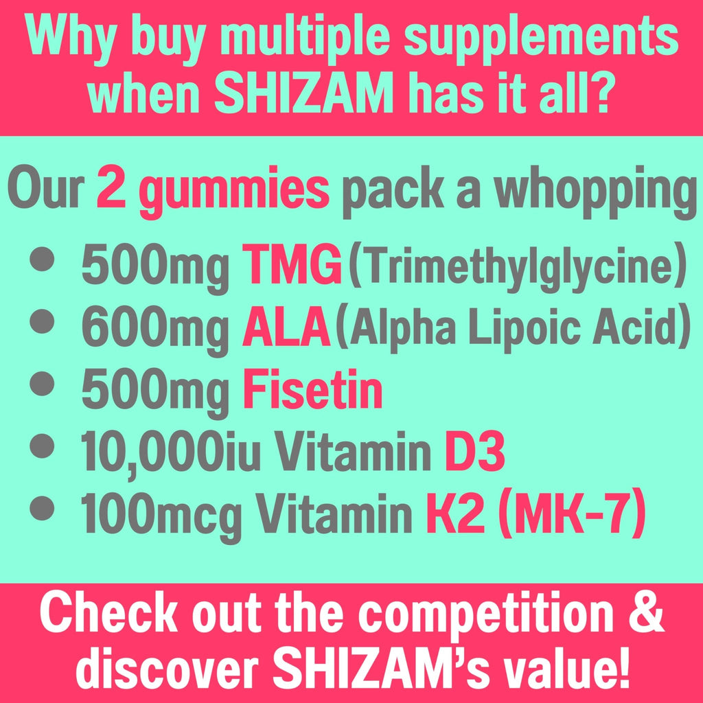 SHIZAM TMG Betaine Alpha Lipoic Acid ALA D3 Fisetin Gummies, Tri-Methylglycine trimethylglycine R-Alpha NAD+ Plus + HCL Supplements, Mitochondrial Senolytic Activator, NR Capsules Powder 600mg 1000mg - TrustMedUSA