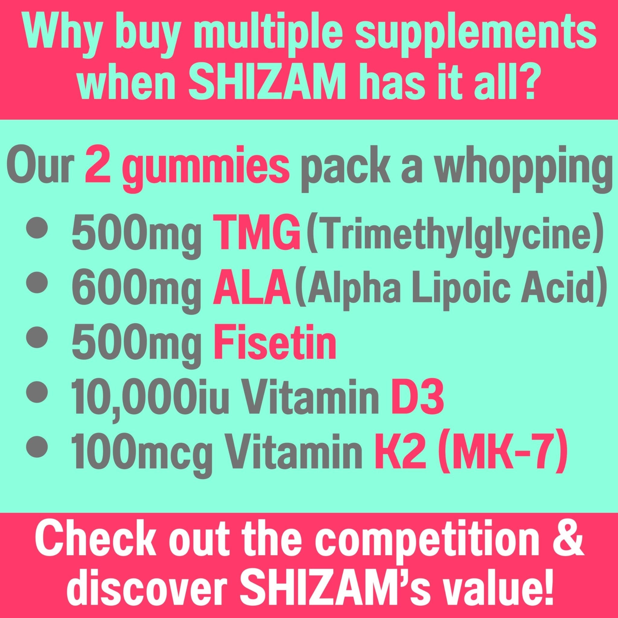 SHIZAM TMG Betaine Alpha Lipoic Acid ALA D3 Fisetin Gummies, Tri-Methylglycine trimethylglycine R-Alpha NAD+ Plus + HCL Supplements, Mitochondrial Senolytic Activator, NR Capsules Powder 600mg 1000mg - TrustMedUSA