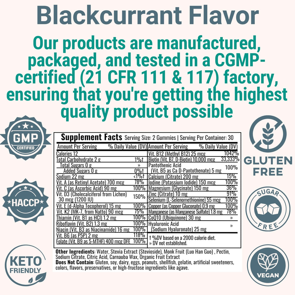 SHIZAM Vitamin D3 K2 MK-7 Gummies with Magnesium, Folate (5-MTHF), Methylfolate, CoQ10, B6 P5P & Methylated B-Complex for Women 40+ - TrustMedUSA
