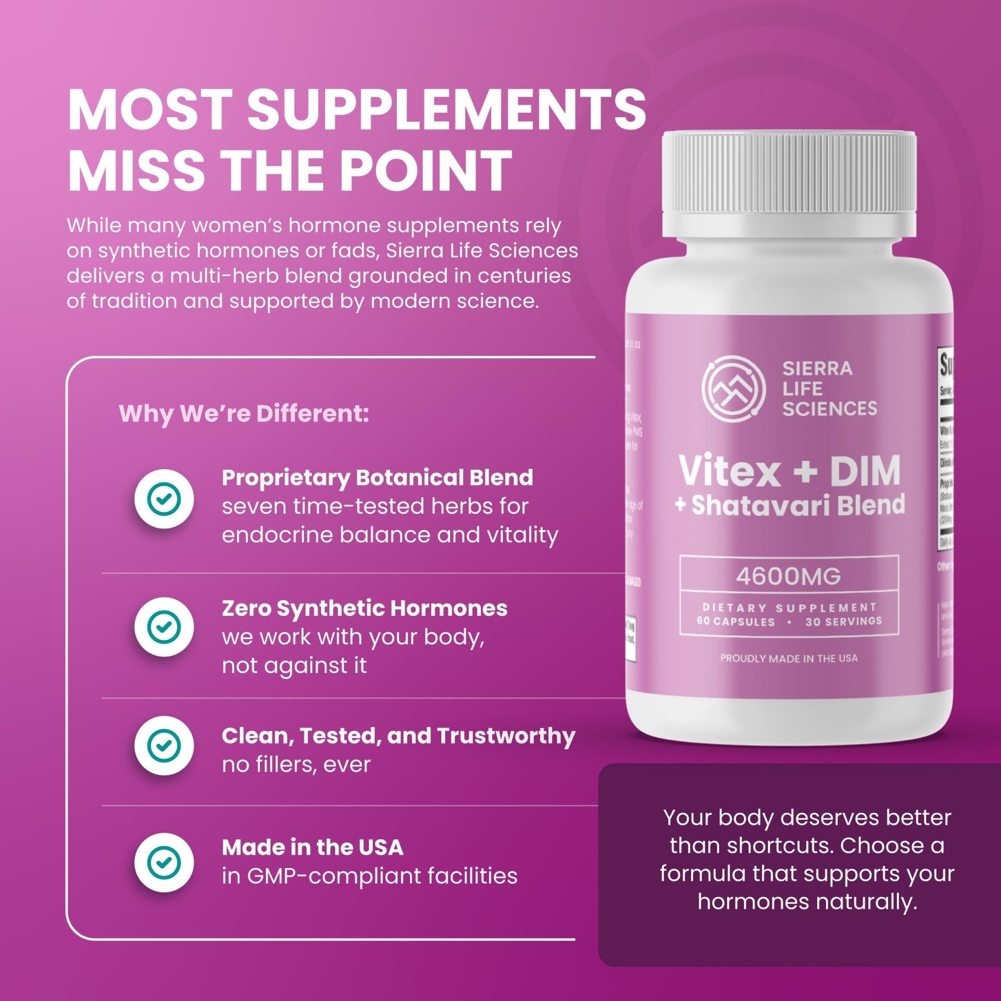 SIERRA LIFE SCIENCES Hormonal Balance Blend for Women – Vitex, DIM, Shatavari + Adaptogenic Support – Menstrual & Menopause Relief – Vegan, Clean-Label Formula – 4600mg – (Pack of 3) - TrustMedUSA