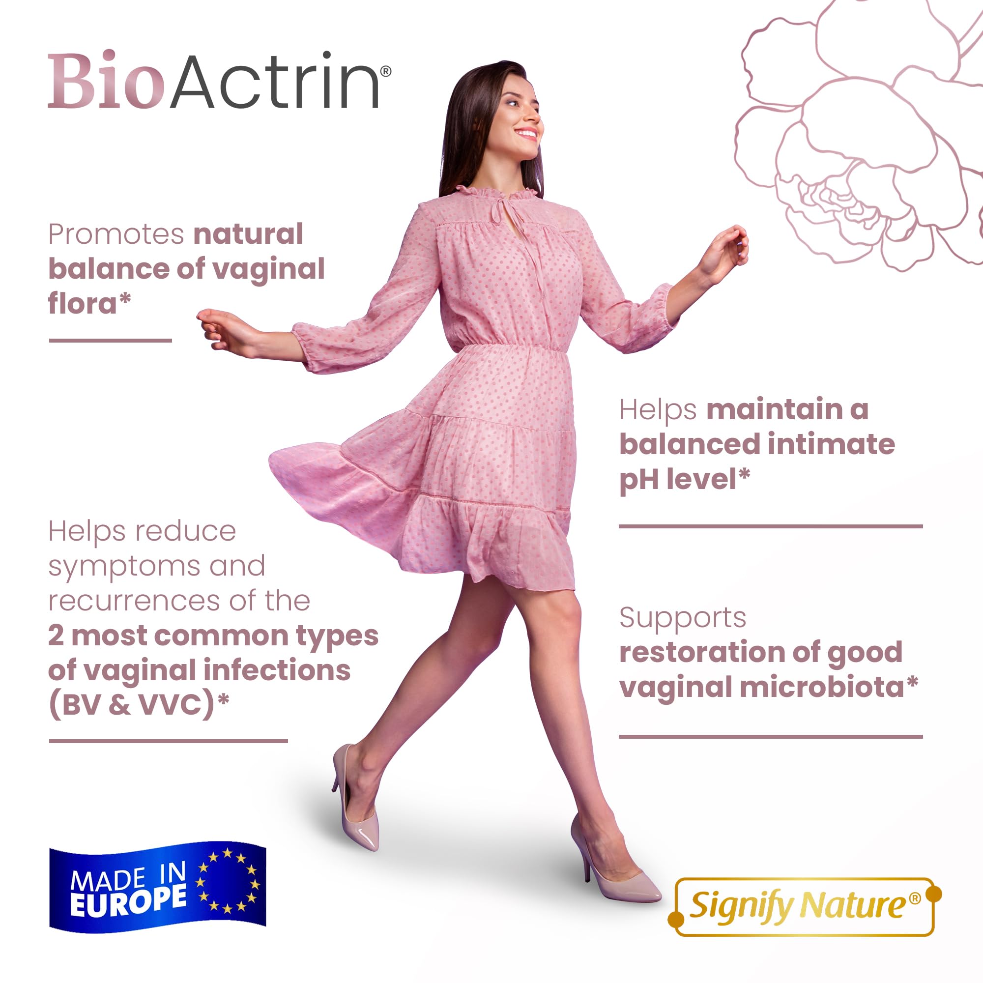 SIGNIFY NATURE Bioactrin Vaginal Probiotics for Women - Bacterial Vaginosis & Yeast Infection Treatment - BV Probiotic - pH Vaginitis Support-28 Pills - TrustMedUSA
