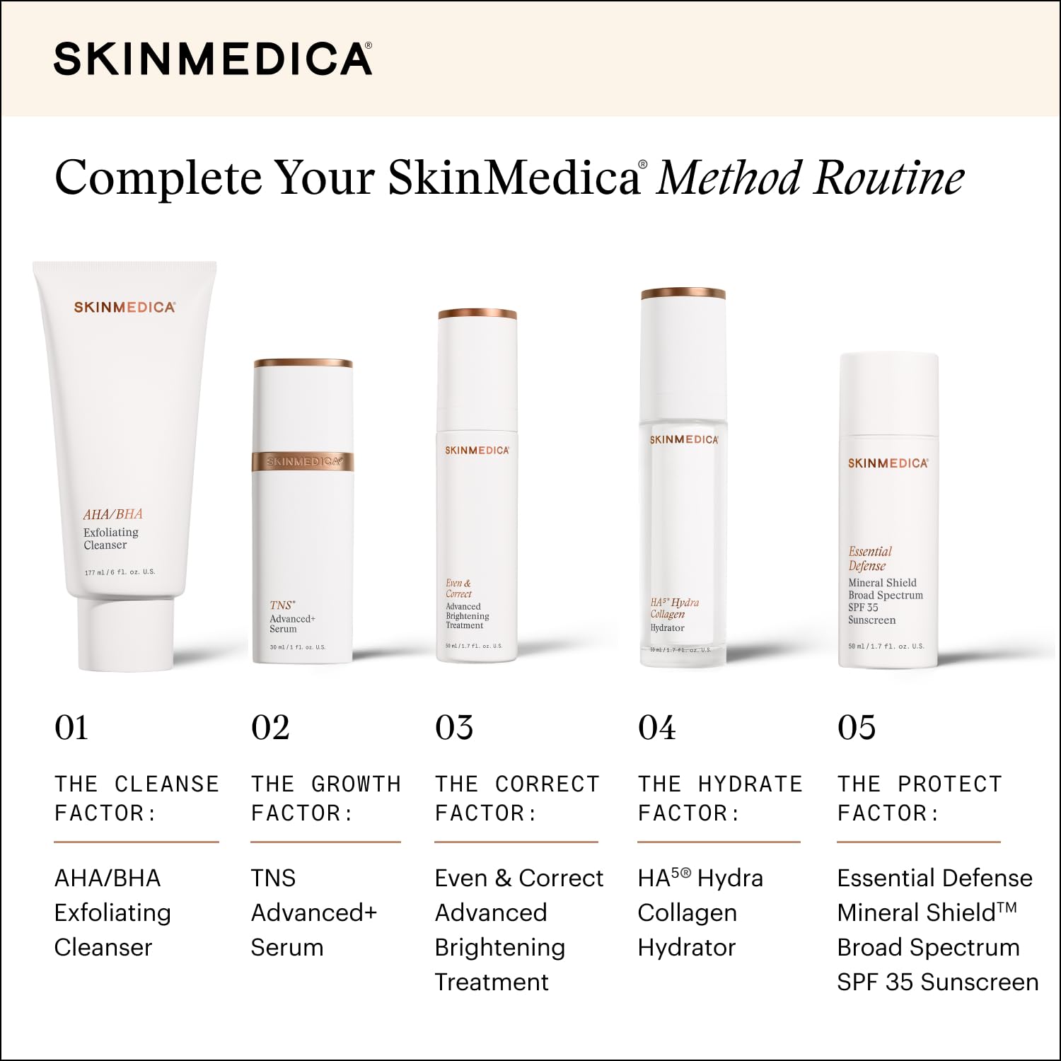 SkinMedica AHA/BHA Exfoliating Face Wash (NEW PACKAGING),Gentle Facial Exfoliating Scrub with Jojoba Oil for Smoother, Radiant Skin - Helps Improve the Appearance of Skin Tone & Texture (6 Fl Oz) - TrustMedUSA
