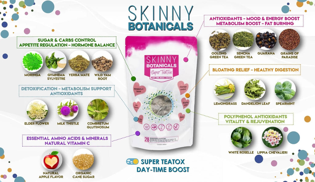 Skinny Botanicals Daytime Detox Tea for Body Cleanse All Natural - Laxative-Free, Supports - TrustMedUSA