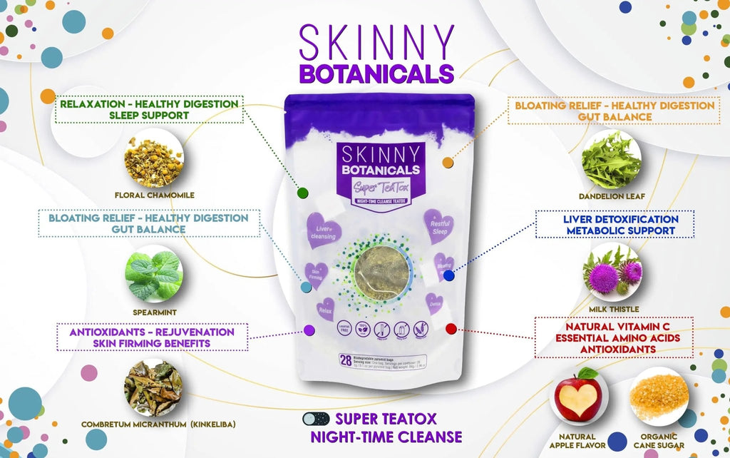 Skinny Botanicals Evening Detox Tea for Body Cleanse All Natural - Laxative-Free - TrustMedUSA