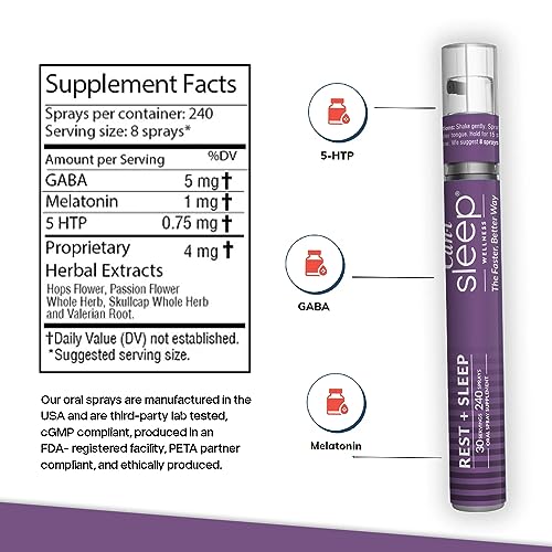 Sleep Fast & Longer - Oral Absorbtion Spray Can I Sleep Natural Sleep Aid with Melatonin - TrustMedUSA