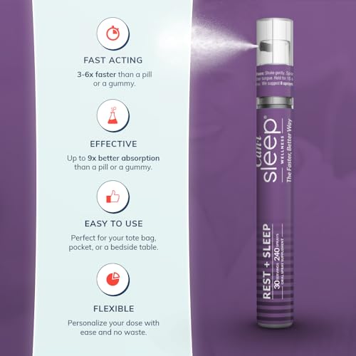 Sleep Fast & Longer - Oral Absorbtion Spray Can I Sleep Natural Sleep Aid with Melatonin - TrustMedUSA