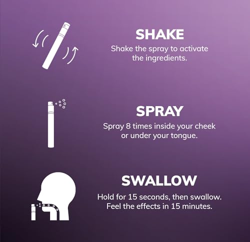 Sleep Fast & Longer - Oral Absorbtion Spray Can I Sleep Natural Sleep Aid with Melatonin - TrustMedUSA