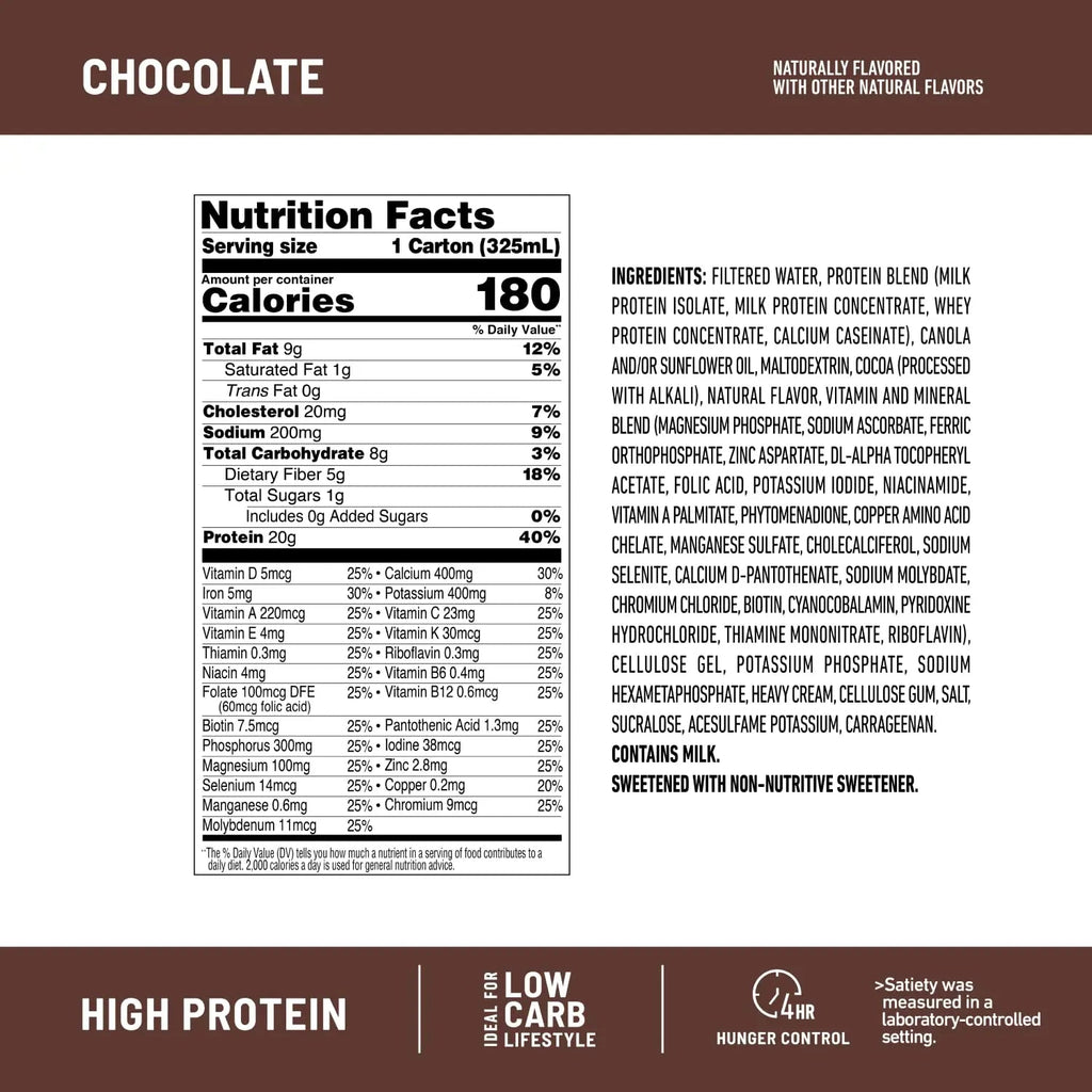 SlimFast Protein Shake, Chocolate- 20g Protein, Meal Replacement Shake Ready to Drink - TrustMedUSA